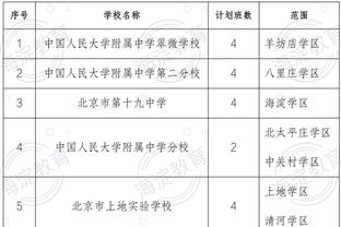 德甲球队身价榜：拜仁9.32亿欧居首，勒沃库森次席，多特第四