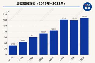 全能！小萨博尼斯打满首节5中3拿到8分5板6助1断